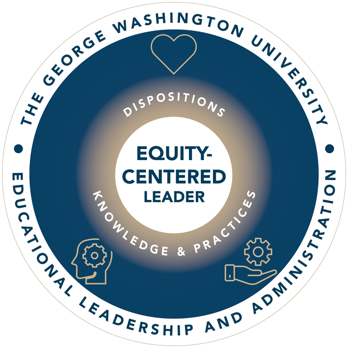 Circle image with the words &quot;The George Washington University Educational Leadership and Administration&quot; along the outside ring, &quot;Equity-Centered Leader&quot; in the center and &quot;Dispositions,Knowledge &amp; Practices&quot; in the middle.