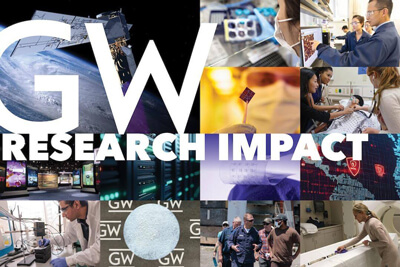 GW Research Impact