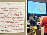 Photos from Dr. Gresham's conference presentation including a large sheet of paper detailing the CREATE method