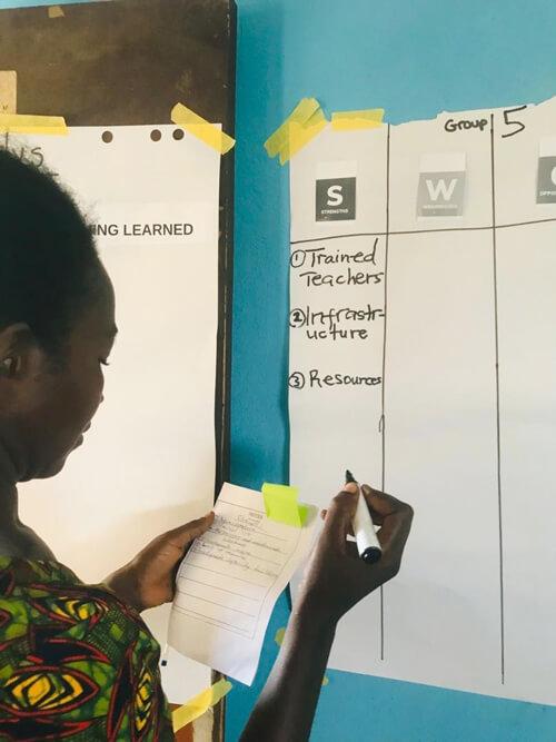 participant at International Inclusive Education Symposium looks at notes and writes on a large sheet on the wall